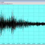 Grecia 6.6 Richter