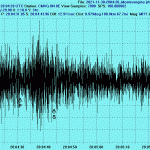 Terremoto 30/11/2021 Vesuvio