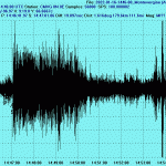 Esplosione Vulcano Honga (Tonga) ore 04:14:55 del 15/01/2022 Mw 5.8 – Il sismografo è stato raggiunto dalle onde sismiche dopo circa 32 ore.
