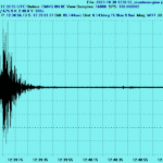PADULI SA 30/10/2023 ore gmt 12:38:56  Ml 2.3 prof. 10 Km. (dati ingv)