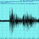 Mare – Tirreno Meridionale 20/11/2023 ore 06:46:23 (utc) ML 4.6 prof. 435 Km.